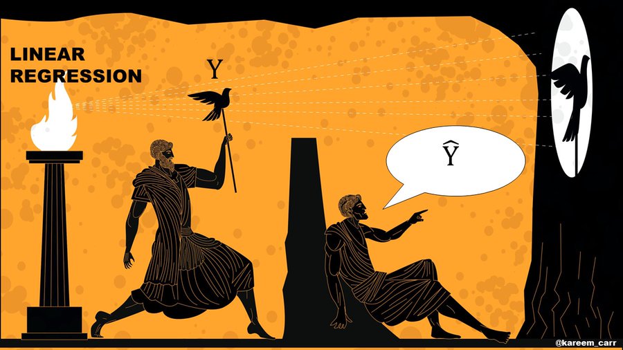 ilustrasi allisonhorst ggplot2.
